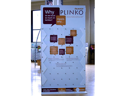 Finished Plinko interactive board