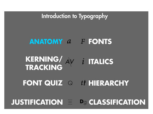 Introduction to Typography Homepage